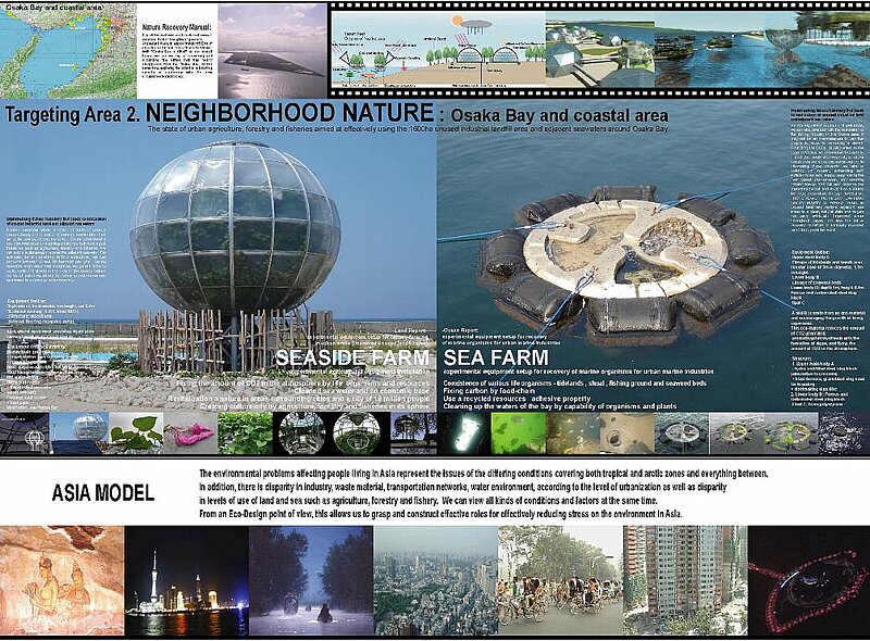 “既存都市・近郊自然の循環型再生大阪モデル”